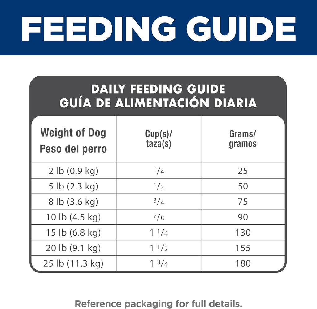 Hill's Science Diet Adult 1-6 Small & Mini Dry Dog Food