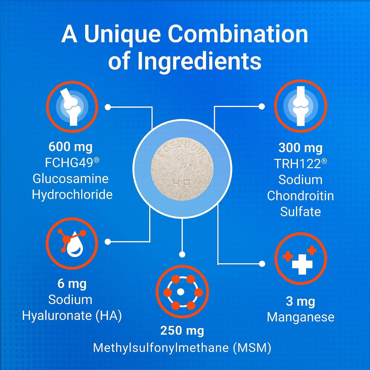 Nutramax Cosequin Maximum Strength Joint Health Supplement for Dogs - with Glucosamine, Chondroitin, MSM, and Hyaluronic Acid, 75 Chewable Tablets